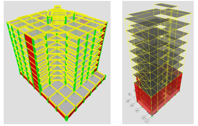Structural analysis model of a multistorey building